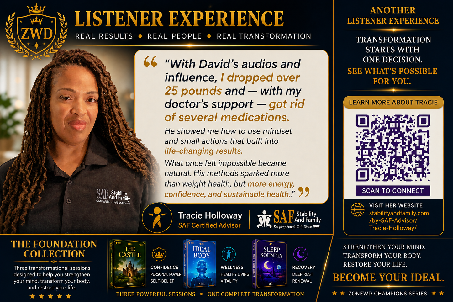 Weight Health Transformation Collection Bundle