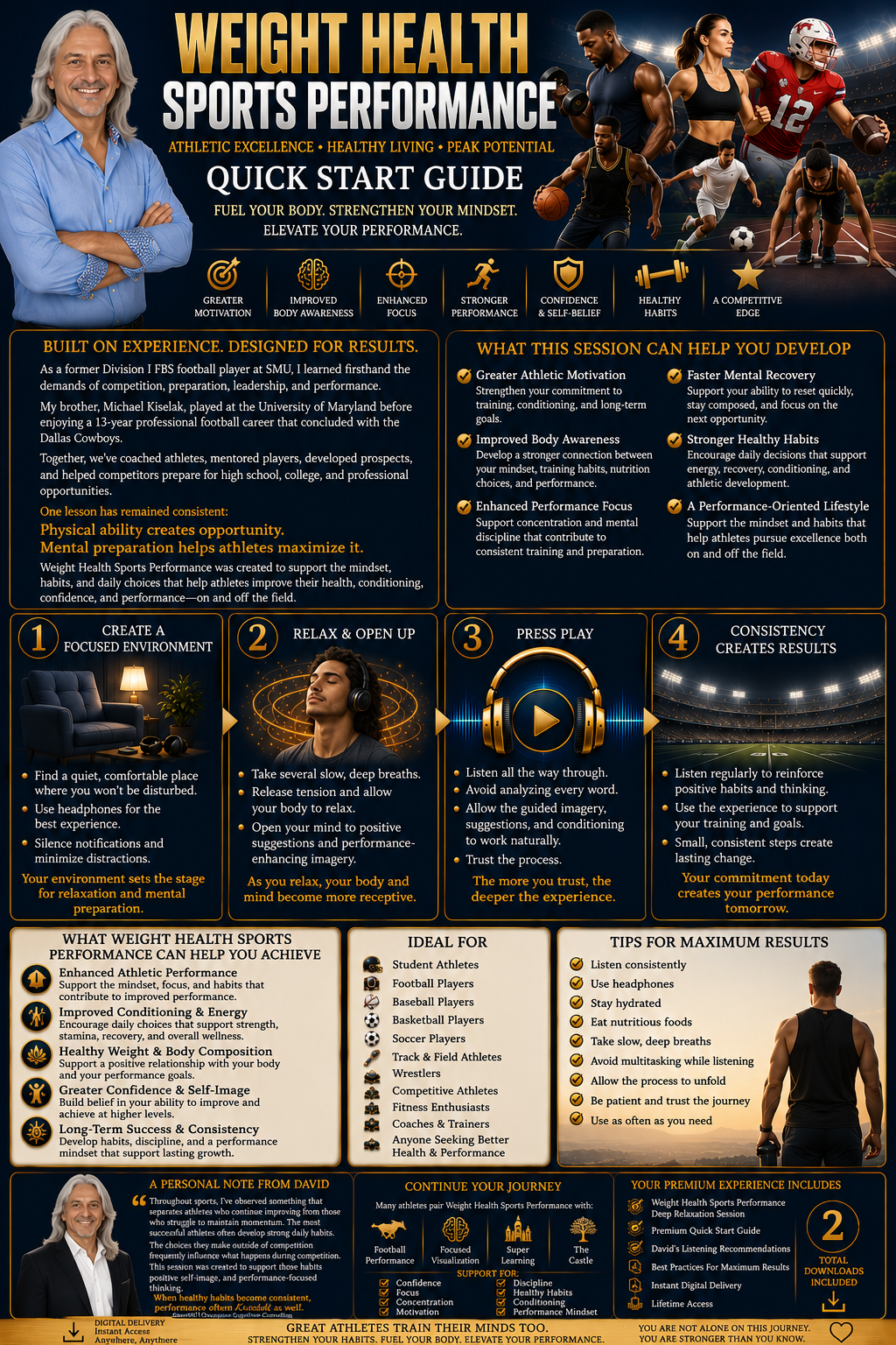 Weight Health Sports Performance