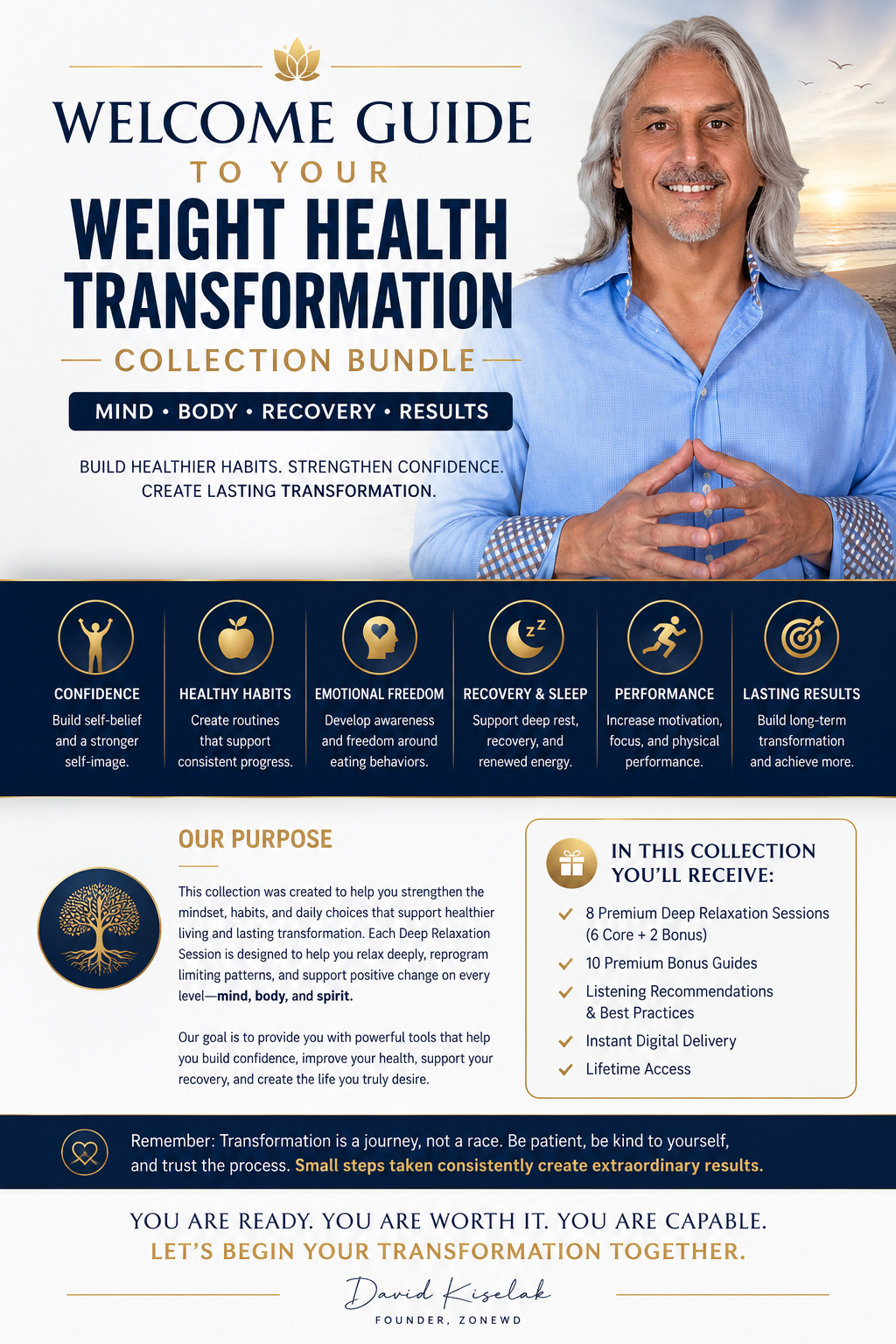Weight Health Transformation Collection Bundle