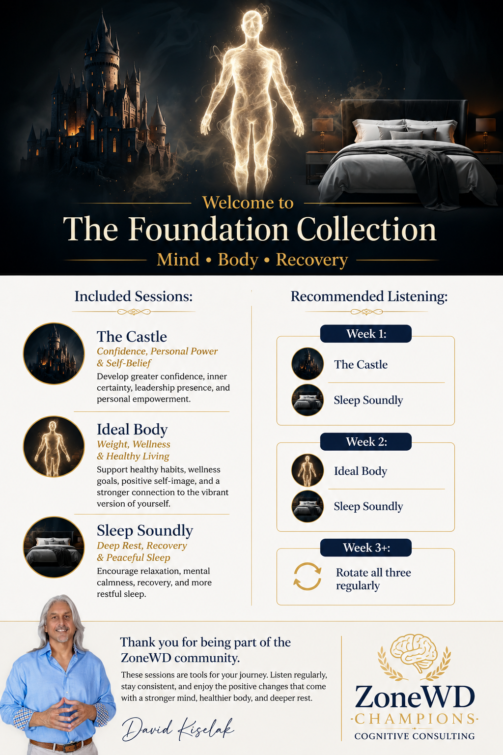 The Foundation Collection Bundle