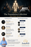 The Foundation Collection Bundle